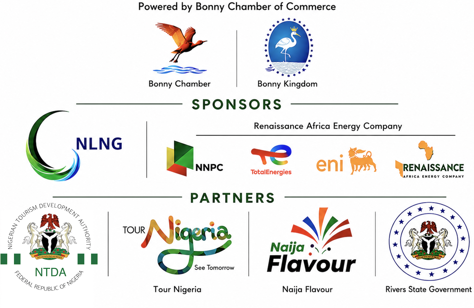 Summit partners and attending organisations